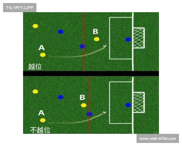 西甲与国际足联联合试验半自动越位系统，2026年启用
